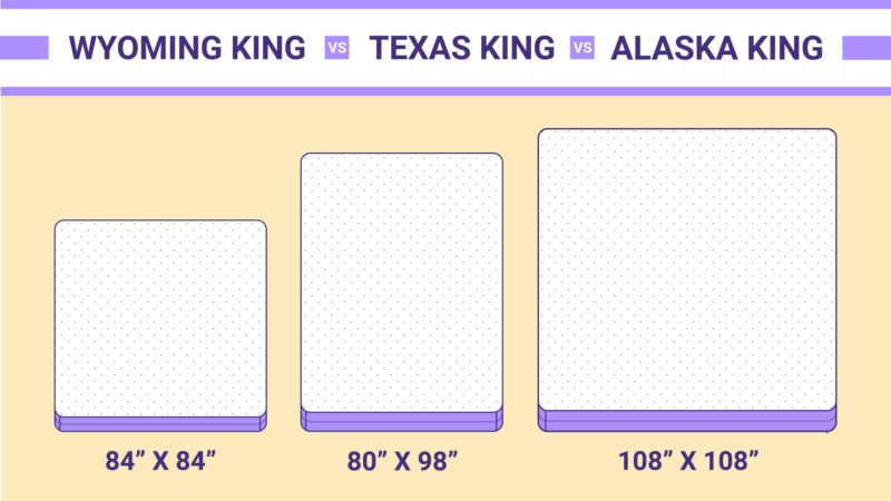 is california king mattress bigger than a king